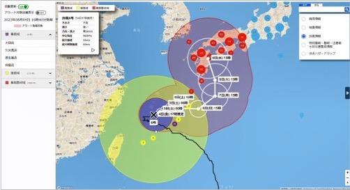 管理ダッシュボード (イメージ)